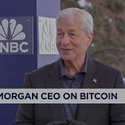 Jamie Dimon Bitcoin