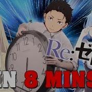 Natsuki Subaru Voice