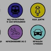 Самые Популярные Хиты Часть 2