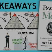 The Psychology Of Money Audiobook