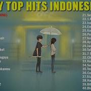 Lagu Hits Indonesia 2024