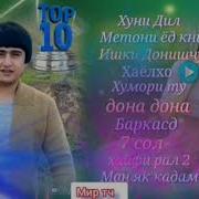 Репхои Ралик 2021