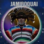 Jamiroquai Albums