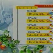 Интер Погода 2003