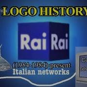 Rai Kvp Logo History