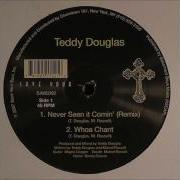 Whatcha Spen S Wild West Drumz Teddy Douglas