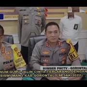 Murid Dan Guru Man 1 Gorontako