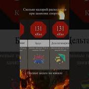 Саблиминал Для Похудения Сжигай Калории За Каждый Вдох