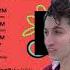 Let Me Live Let Me Die Classicrock Rock Rockandroll Guitar Hardrock