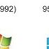 Windows Logo Evolution Effects