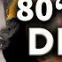 Driving Music Italo Disco Classic Euro Beat 80s 90s Instrumental Boney M Sandra C C Catch Joy