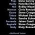 The Secret Life Of Pets 2016 End Credits