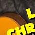 Last Christmas On Classical Guitar Wham