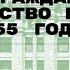 Архитектура Победы Гражданское строительство в СССР в 1943 1955 годах Лекция Андрея Клюева