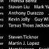 Surf S Up 2007 End Credits
