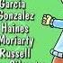 Pinky Dinky Doo Credits Season 1