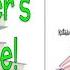 A Book Is Just Like You All About The Parts Of A Book Written By Kathleen Fox Read Aloud