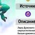 Как Получить Героического Дракона в Драгон Сити прохождение Город Драконов на Русском