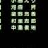 Hentai Ouji Warawanai Neko Opening 1 W Lyrics