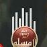 Emotional Ringtone Ertugrul Gazi Instrumental Ringtone Halima Sultan Turgut Alp Mp3 Ringtone