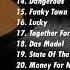Ghost Mix Nonstop Remix 80s Disco 80s Italo Disco Remix 2022