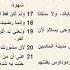 سفر طوبيا 3 الإصحاح الثالث د مجدى نجيب ابونا ابرام