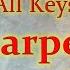 Sharpest Tool Karaoke Version