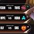 LIVE MLBB M6 World Championship Swiss Stage Day 2