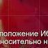 Коран Сура Саба 34 20 Чтение Корана с русским переводом Quran Translation Surah Saba