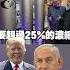 川普 老奸巨猾 好一招借刀殺人 想處理伊朗核問題 卻又害怕自己美軍被攻擊 只能派小弟以色列殺進去 獨家觀點 環球大戰線 Globalnewstw