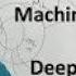 AI VS ML VS DL VS Data Science