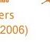 Nickelodeon Orange Splat Bumpers 2003 2004 2006