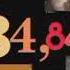 Absolute Fictional Numbers To 0 ARE YOU SERIOUS