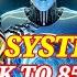 BLUE SYSTEM STYLE 2024 Ai BACK TO 85 DIETER BOHLEN SOUND ITALO MUSIC EURO DISCO