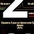Хроники Хаоса Наследие Черной Бороды Основы Могущества ивенты
