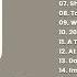 Top 40 Songs Of 2022 2023 Billboard Hot 100 This Week Best Pop Music Playlist On Spotify 2023