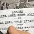 三国演义三句经典语录 名人名言 励志 读书笔记 思维命运 人生哲学 2023 09 21