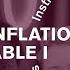 Whither Inflation Round Table I