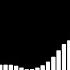 Malfa So Long DJ West Rmx Instrumental Trap 2018