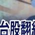 操作與時俱進 追熱門股不落拍 全球大展自駕夢 AI眼鏡成新戰場 以伊衝突攪動市場 買什麼類股才相對安全 20250620 周五 股市現場 完整版 鄭明娟 丁兆宇 曾志翔 李世新