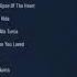 Miles Davis Greatest Hits Full Abum The Best Of Miles Davis Best Saxophone Instrumental Music