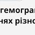 Особенности гемограммы при воспалении различной этиологии