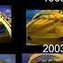 Warner Bros Pictures ALL LOGOS From 1998 2018 Comparison