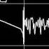 Sega Mega Drive Genesis Time Trax Complete Soundtrack By Tim Follin Oscilloscope View