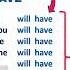 ALL FUTURE TENSE