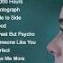 Top 40 Songs Of 2022 2023 Billboard Hot 100 This Week Best Pop Music Playlist On Spotify 2023