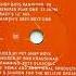 Pet Shop Boys Paninaro 95 The Remixes Part One