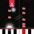 Incredibox Sprunki Piano Sprunki Phase 4 Sprunki Mr Tree Horror