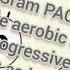 The Fitness Grahm Pacer Test EARRAPE RAGE
