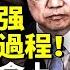 驚爆李克强被害完整過程 劉源在大會上語出驚人 時事聚焦